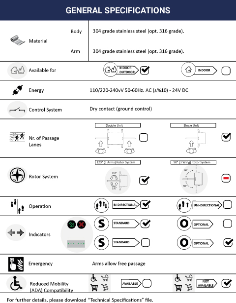 500e-single-unit_1