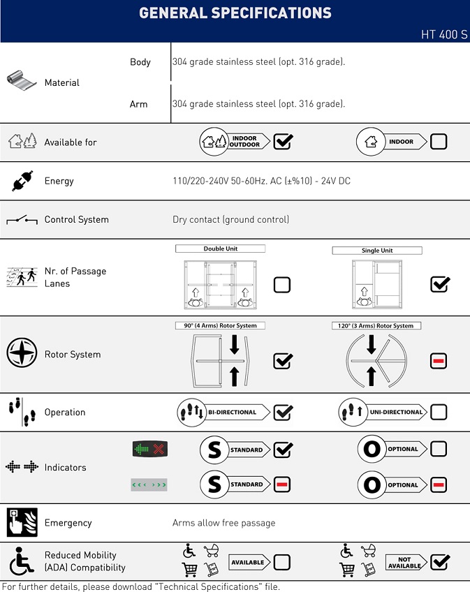 HT400S-EN-VER-1C